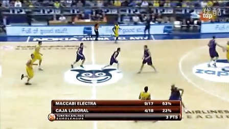 皮球直挂死 皮球直挂死