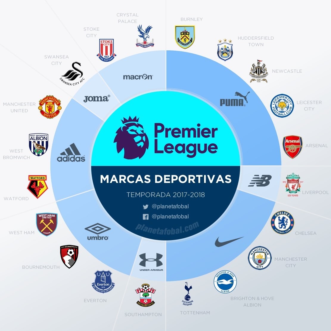 三人抱团强 三人抱团强